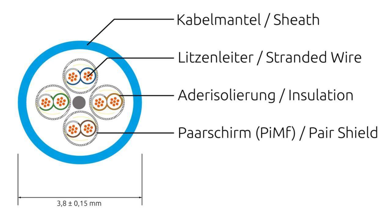 1 (1).jpg - KABL U/FTP CAT6 Patch 3m SLIM Light okrugli, siva, 100% Bakar